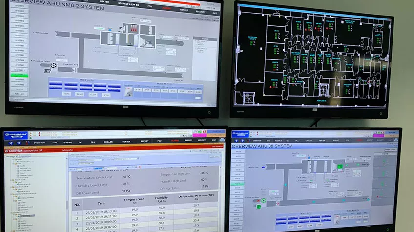 Connected HVAC Solution Meets Stringent Regulatory Requirements | Electric Supply & Equipment